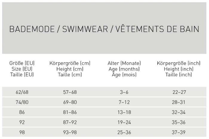 UV Μαγιό κολάν για προστασία από την άμμο και τον ήλιο σε κεραμιδή χρώμα.